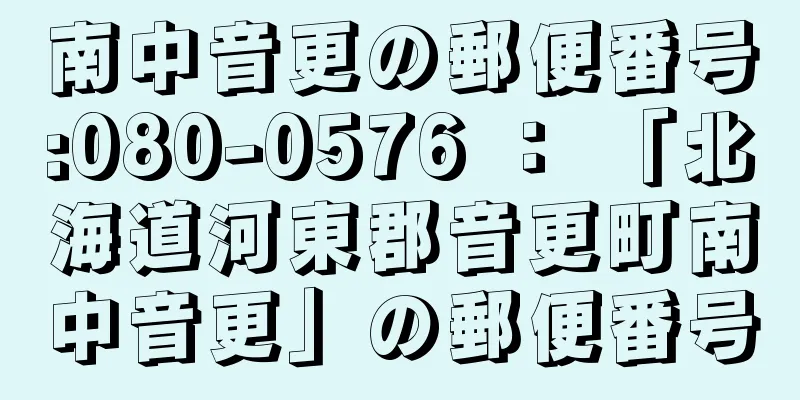 南中音更の郵便番号:080-0576 ： 「北海道河東郡音更町南中音更」の郵便番号