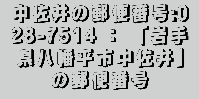 中佐井の郵便番号:028-7514 ： 「岩手県八幡平市中佐井」の郵便番号